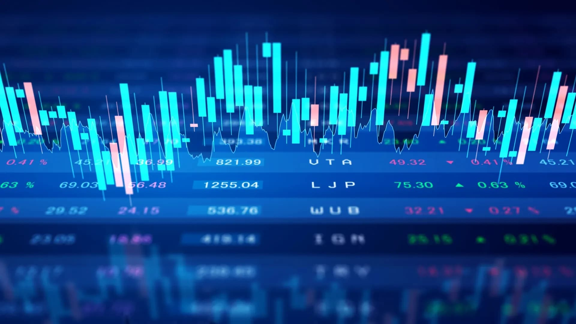 Trading Strategies